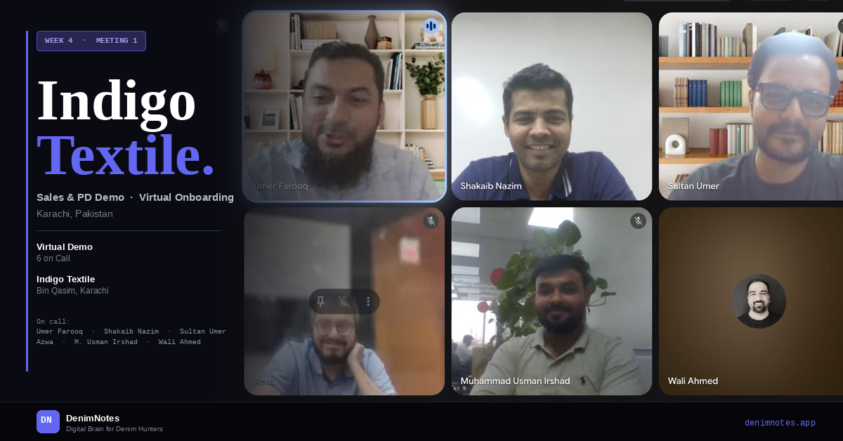 DenimNotes Week 4 Meeting 1 — virtual onboarding call with Indigo Textile team in Karachi. Shakaib Nazim, Sultan Umar, and Usman Rajput. Articles PSTF-182 and GIFFORD shortlisted and selected live on the platform.