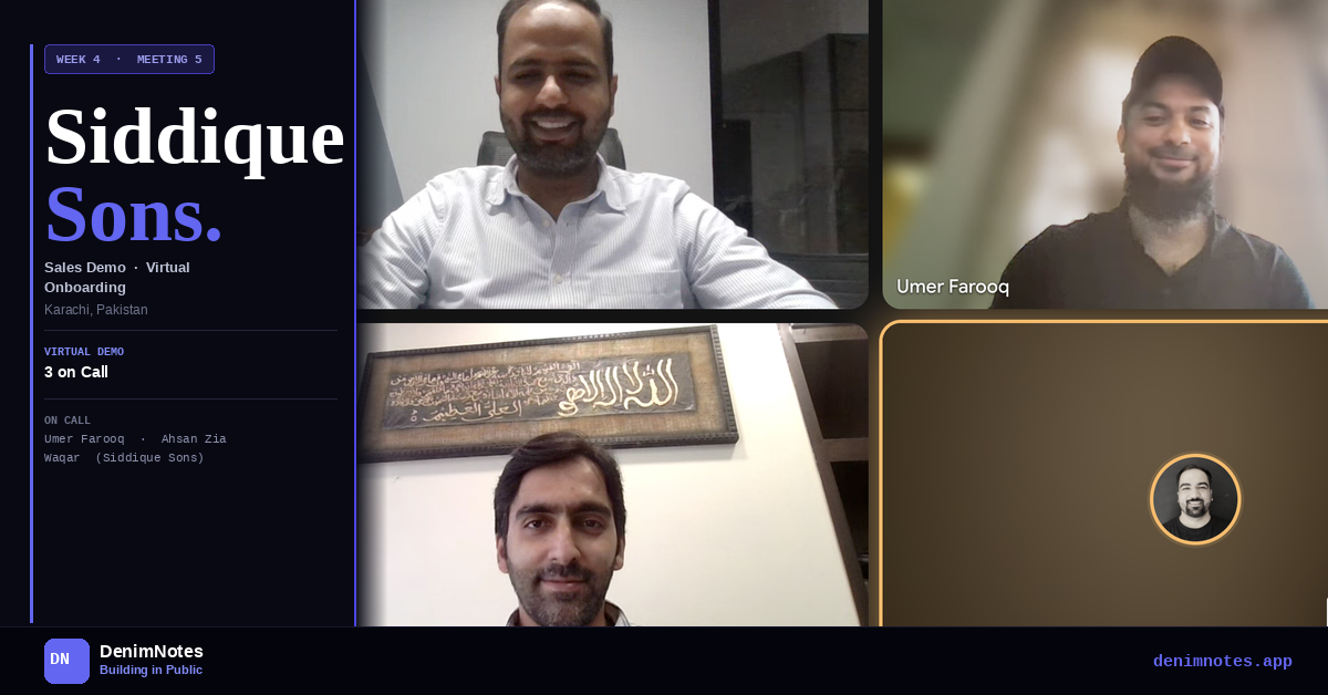 DenimNotes Week 4 Meeting 5 — virtual onboarding call with Siddiqsons Group, Karachi. Umer Farooq Qureshi, Ahsan Zia Khanzada, and Waqar from Siddiqsons. Building in Public.